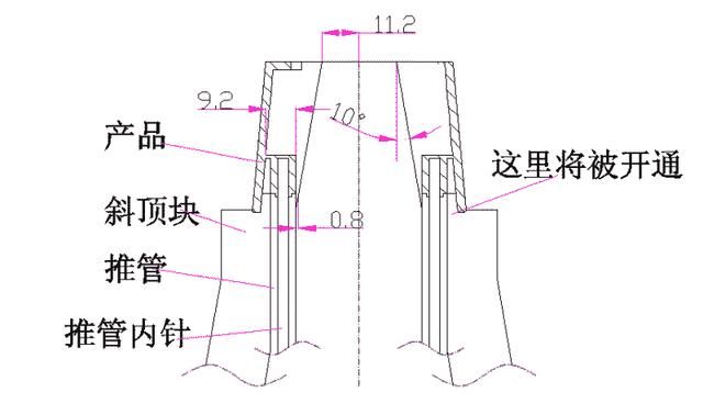 UG高手分享一套经典的模具设计方案(图4)