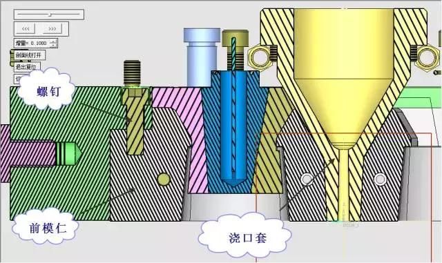 UG高手分享一套经典的模具设计方案(图16)