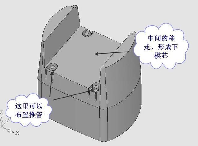 UG高手分享一套经典的模具设计方案(图7)