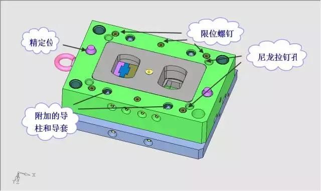 UG高手分享一套经典的模具设计方案(图24)