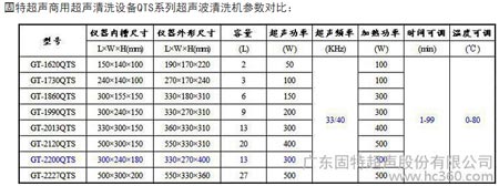 固特超声PCB线板超声波清洗机 使用范围广性能高(图6)