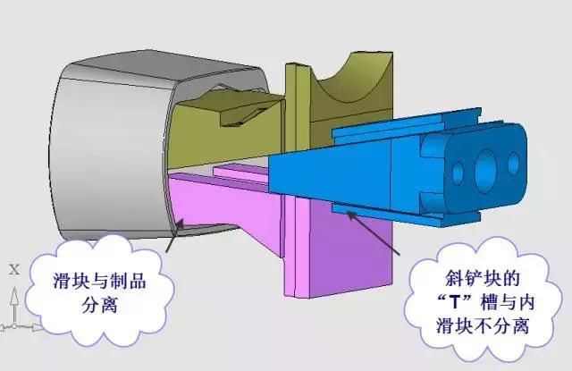 UG高手分享一套经典的模具设计方案(图12)