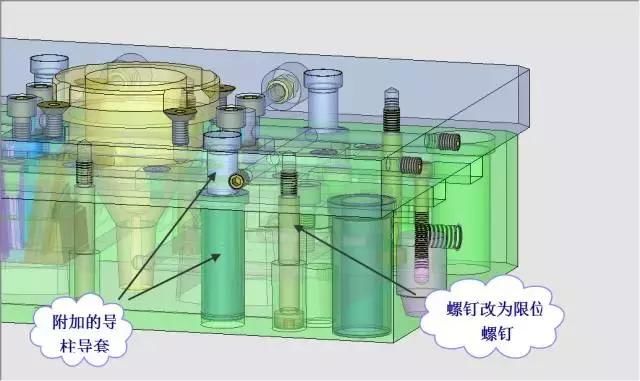 UG高手分享一套经典的模具设计方案(图17)