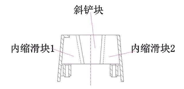 UG高手分享一套经典的模具设计方案(图6)