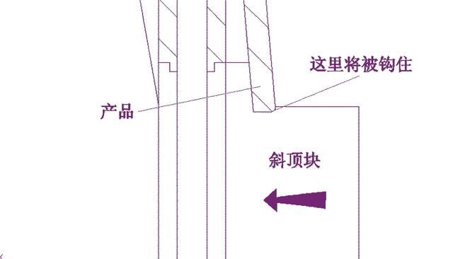 UG高手分享一套经典的模具设计方案(图5)