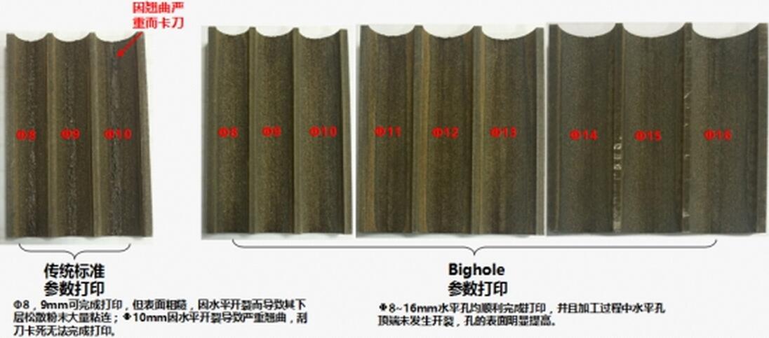 悦瑞三维研发出模具3D打印随形冷却水路新工艺(图1)