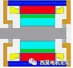 基于RMxprt和Motor-CAD计算温升方法为永磁电机设计(图6)