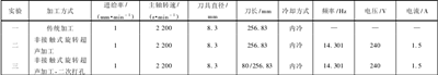 旋转超声加工光纤预制棒预应力深孔(图4)