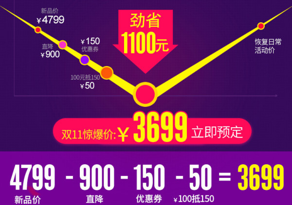 双十一拉开序幕 这些高品质家电切勿错过(图3)