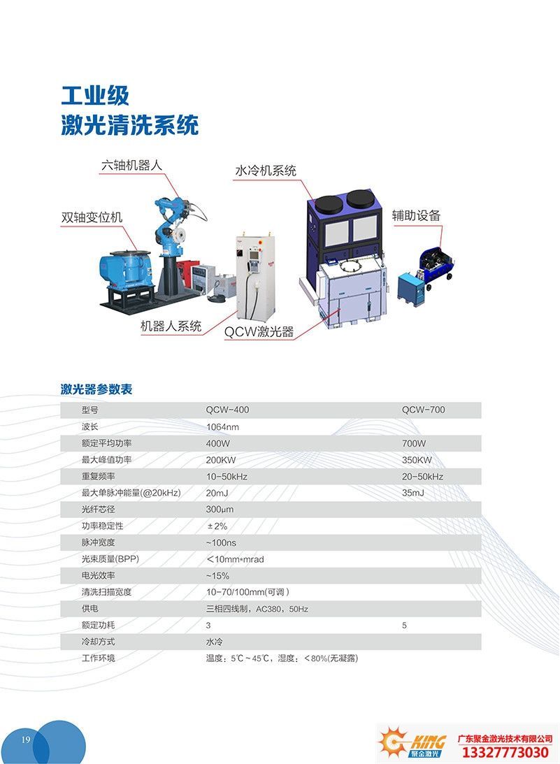 深圳激光模具清洗机设备技术适用范围(图1)