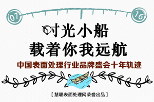 电解抛光的工艺流程及25个常见问题解答(图2)