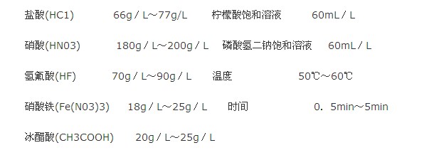 钢铁零件和不锈钢的电解抛光和化学抛光(图5)
