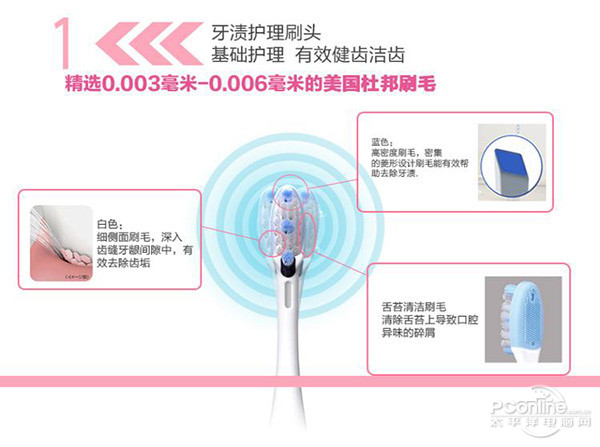 让你爱上刷牙!四款声波震动牙刷编辑推荐(图9)