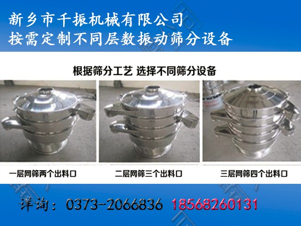 灯塔【超声波振动筛】厂商+【超声波振动筛】厂(图2)