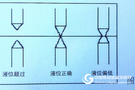 解析超声波流量计的注意事项以及测量原理(图3)