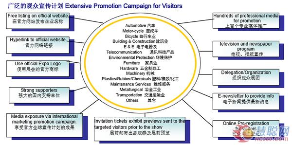 2019第十届中国国际表面抛光研磨材料及设备展览(图1)